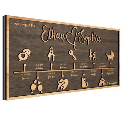 Декорация деревянной стены Персонализированная история любви