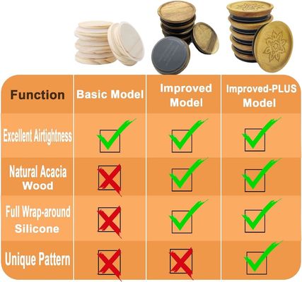 Контейнеры из высокоборосиликатного стекла 6Pcs с деревянной гладкой крышкой и бамбуковой крышкой