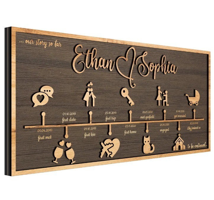 Декорация деревянной стены Персонализированная история любви
